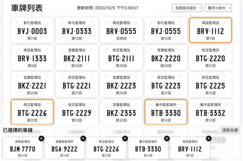 車牌尾數7|選號及轉帳